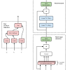 From pathlib import path from collections import ordereddict. 1