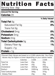 Pin On Valentus Slimming Coffee