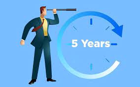 When you're interviewing for a job, you may be asked the question where do you see yourself in five years? what an intimidating question! How To Answer Where Do You See Yourself In 5 Years Leverage Edu