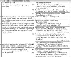 Buku pedoman guru mapel akidah akhlak mi kelas 3, kemenag ri, 2016 2. Pemetaan Ki Kd Qur An Hadits Kls 3 Mi Kurikulum 2013 Revisi 2018 File Guru Now