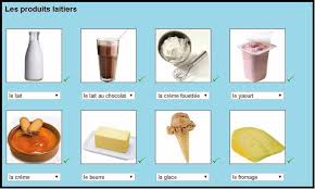 Pin On French Lesson Ideas