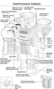 kitchenaid parts canada top car