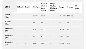 patagonia waders size chart