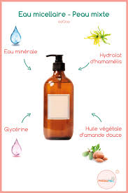 Eau Micellaire Peau Mixte Produits De Beaute Faits Maison Produits De Beaute Micellaire