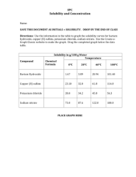 Increasing pressure increases the solubility of a. Solubilitytemperatur