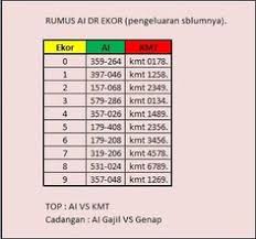 Maybe you would like to learn more about one of these? 10 Ide Yang Saya Simpan Buku Gambar Buku Belajar Menghitung