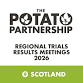 Scotland - Regional Results Meetings 2026 - Leonardo Boutique Huntingtower Perth, Crieff Road Event Image