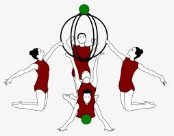 95 429 60 92 teléfono móvil: Rhythmic Gymnastics With Bows And Ball Clip Arts Gimnasia Acrobatica Dibujos Animados Hd Png Download Kindpng