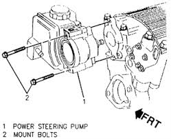 No power steering on an electronic power steering system on a 2007 chevy malibu, we found code c0545 torque input signal malfunction, using the snap on verdict. Solved Where Is Power Steering Reservoir On 04 Malibu Fixya