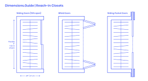 Reach In Closets Dimensions Drawings Dimensions Guide