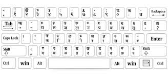 10 Best Hindi Typing Software To Install On Your Windows 10 Pc