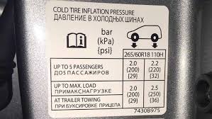 Mitsubishi Pajero Tyre Pressure Carsguide