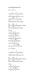 Chord Ungu Ingin Putus