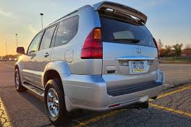 Image result for Titanium 2007 GX