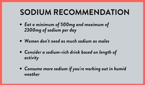 The best way to lower your sodium intake is to eat more fresh foods and fewer processed foods. How Much Sodium Should Bodybuilders Have Per Day Fitbod
