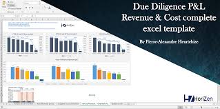 Use this breakeven cost analysis template to perform breakeven calculations for your small business or personal use. Price Volume Mix Analysis Model Template Efinancialmodels