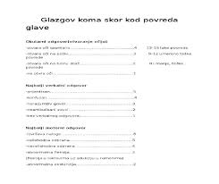 Urgentna Stanja U Medicini Pdf Txt