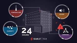 Irritating noise from swiftlet bird's house. Swiftlet House Design In Indonesia Gif Maker Daddygif Com See Description Youtube