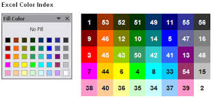 Excel Color Palette And Color Index Change Using Vba Excel
