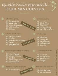 Les Huiles Essentielles Pour Les Cheveux Comment Avoir De Beaux Cheveux Naturellement Huiles Essentielles Cheveux Avoir De Beaux Cheveux Huiles Essentielles