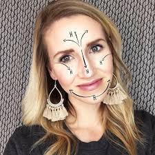 What are some placement advice for highlights?