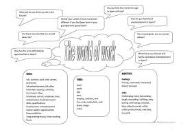 Trinity Gese Grade 8 Revision Summaries English Esl Worksheets For Distance Learning And Physical Classrooms Trinity Letter Worksheets Grade
