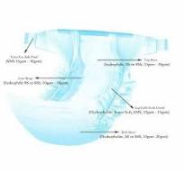 Non Woven Fabric For Diaper