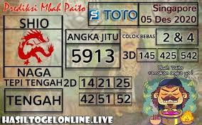 Prediksi Togel Singapore 05 Desember 2020 Di 2020 Taiwan Game Desember