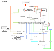 Type of wiring diagram wiring diagram vs schematic diagram how to read a wiring diagram: Diagram Basic Garage Door Light Wiring Diagrams Full Version Hd Quality Wiring Diagrams Soadiagram Assimss It