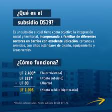 Inmobiliaria koyam es parte del holding vital y nace el año 2015 para ser protagonistas del desarrollo de viviendas en chile con nuevos estándares de calidad, diseño y funcionalidad, recuperando la vida de barrio en nuevos entornos urbanos a lo largo del país. Ecomac Fotos Facebook