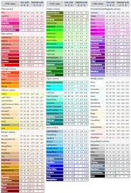 Web Color Names In 2019 Color Mixing Chart Web Colors