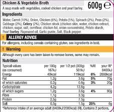 Food Labelling Nutrition Information