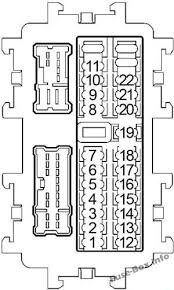 Nissan altima sedan 2005 fuse box diagram. 07 Murano Fuse Diagram Wiring Diagram Sockets Paper Sockets Paper Bibidi Bobidi Bu It