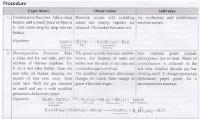 Decomposition Reaction - Action Of Heat On Ferrous Sulphate Crystals | Cbse  Practical | Ajinkya Sir - Youtube