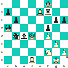 Home » video games » riddles » echecs en ligne. Echecs Strategie Exercices Echec Mat En 2 Coups Niveau Facile