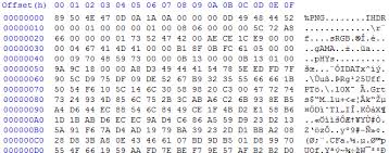 Hey, currently i'm interested in doing some datamining myself too, but i don't know how, can someone help. An Introduction To Video Game Data Mining Source Gaming