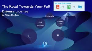 We did not find results for: Steps Towards Getting Your Full Driver S License By Aiden Hindson