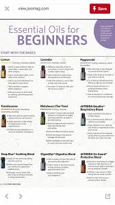 Limited Edition Block Color Dress Essential Oils Guide Essential Oils Rosemary Essential Oils Aromatherapy