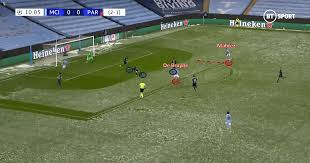 Chelsea goalkeeper edouard mendy made two fine saves to deny karim benzema in the first half. Ztqyhglw3 Fkem
