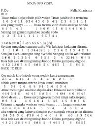 Baik yang sudah pemula sampai yang sudah mahir. Not Angka Lagu Jaran Goyang Koleksi Not Angka