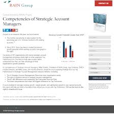 Some companies do not have whitepapers, but bring out a blackpaper or they just do a video explainer or presentation. 20 White Paper Landing Page Examples Critiqued