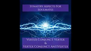 synastry aspects for soulmates vertex conjunct vertex