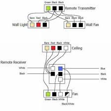 Different models with different styles and designs attract the people more and most suitable for all type of interior designs. Ceiling Fan And Light Switch Wiring Diagram Ceiling Fan Wiring Hunter Ceiling Fans Ceiling Fan Switch