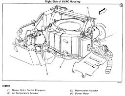The rear seat cushion must be removed to access the fuse block. Blend Door Actuator Location With Air Conditioner On I Get