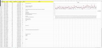 Generate Excel Files And Charts With Phpexcel Sitepoint