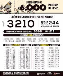 El mejor plan de premios del país sigue en juego, no dejes pasar esta gran oportunidad de hacerte millonario y cumplir todos tus sueños. Resultados De La Loteria De Boyaca Facetas De Boyaca Facebook