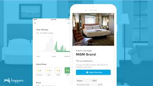 Hopper Now Offers Price Monitoring And Private Rates For Hotels Across The Globe By Hopper Medium