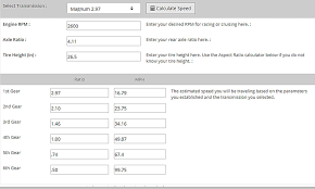 Tremec Magnum Transmission Gear Ratio Options Tremec Blog
