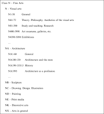 Please delete any headings (etc.) if you feel they are not relevant, and rearrange as you see fit. Subject Headings An Overview Sciencedirect Topics