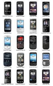 Both methods, with original usb cable or using generated code . Unlock Htc Hd2 Break Free From Network Restrictions Imposed By Your Mobile Phone Using Rebelsim
